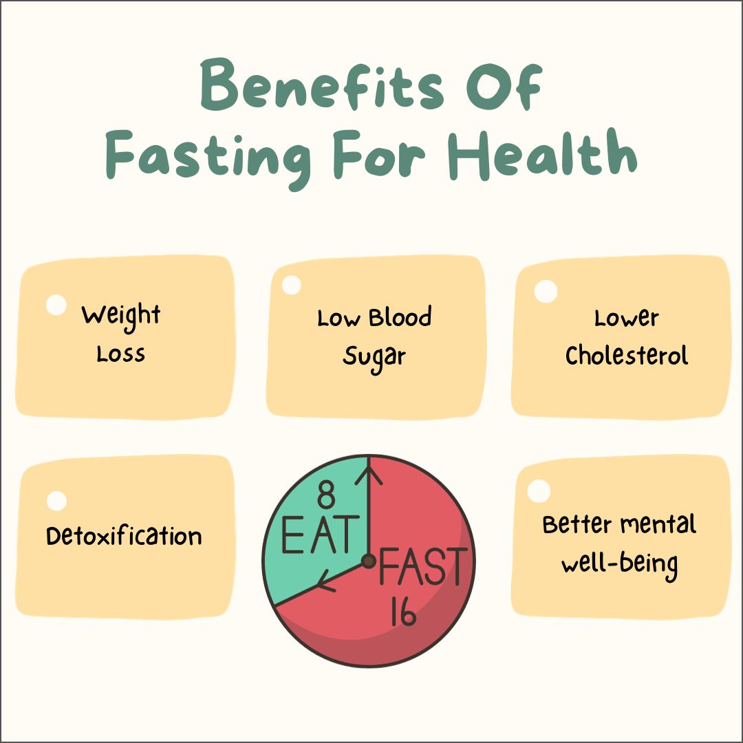 Benefits of fasting & natural detox methods