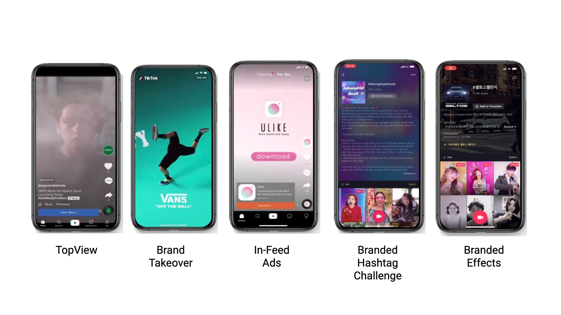 TikTok Ad Formats