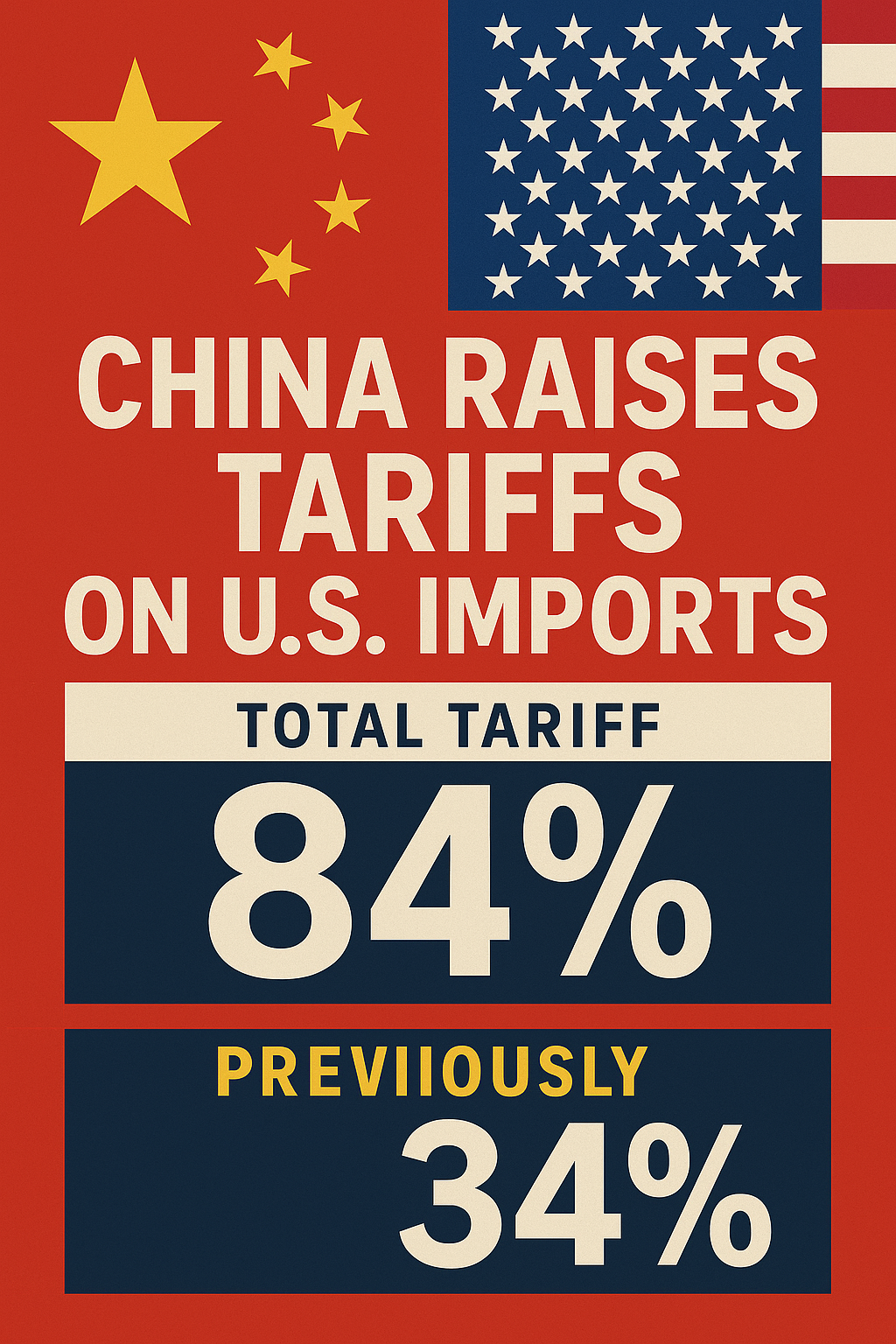 China menaikkan jumlah tarif ke atas barangan AS kepada 84% setakat 9 April 2025