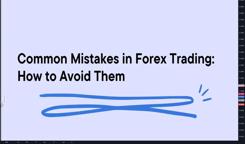 Common Forex Trading Mistakes & How to Avoid Them