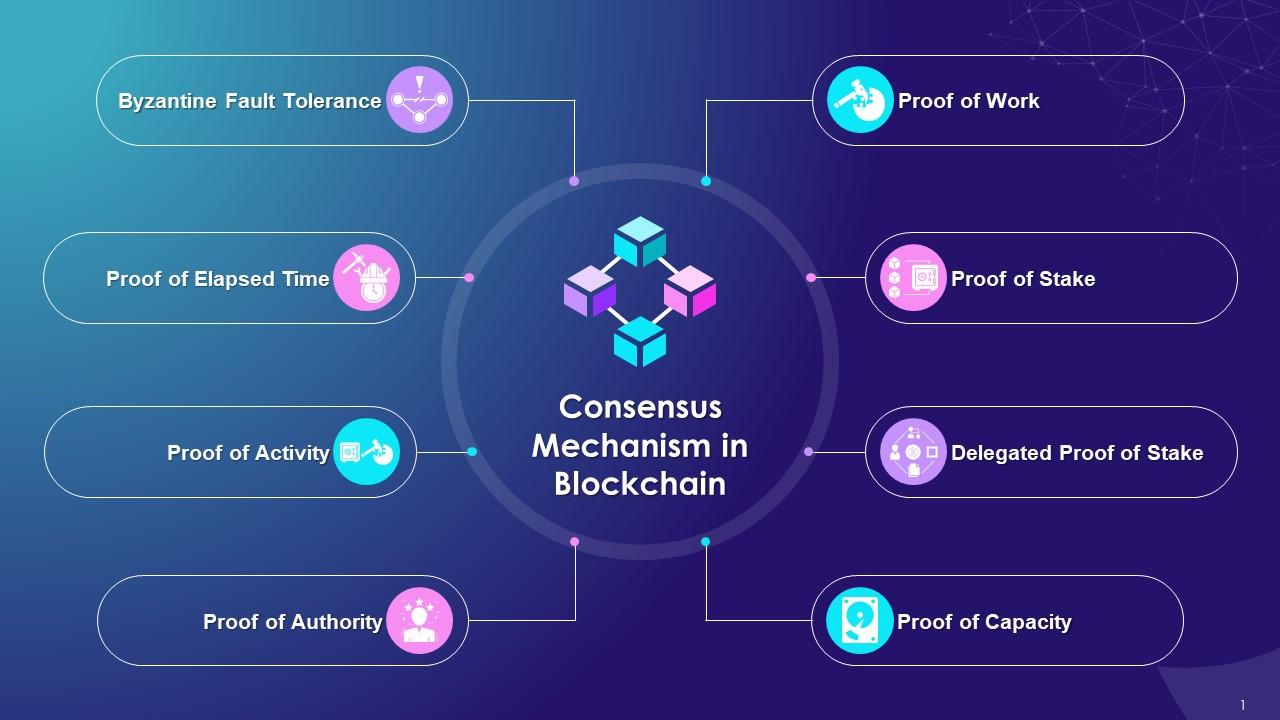 Consensus Mechanisms