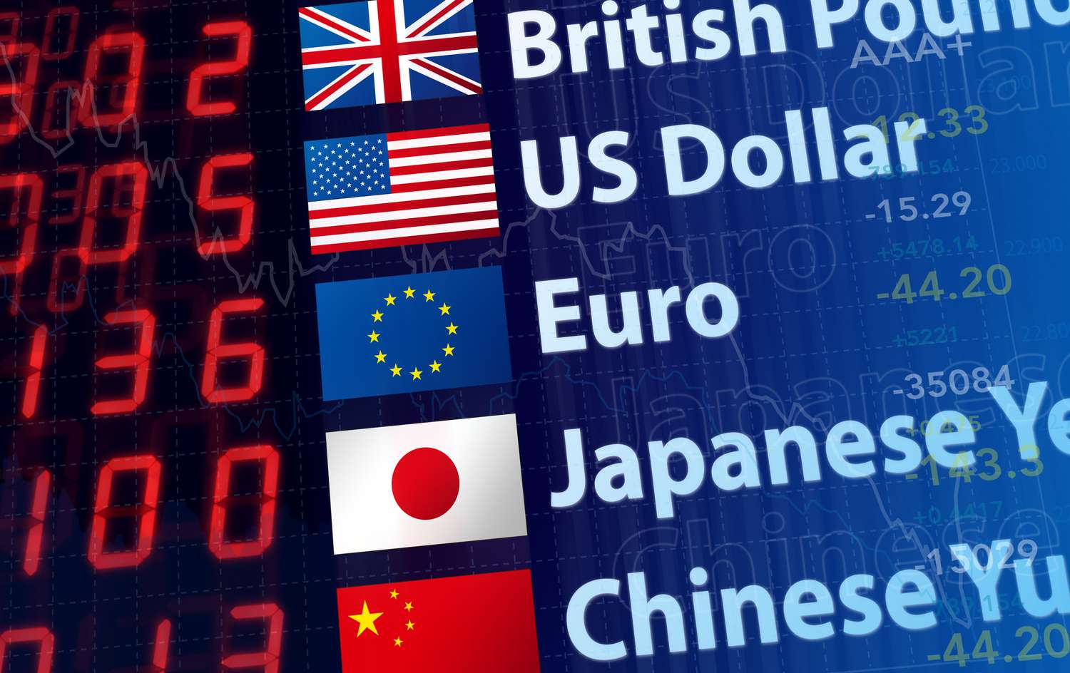 How Economic Events Affect Forex Prices (NFP, FOMC, CPI, etc.)