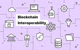 Interoperability in 2025