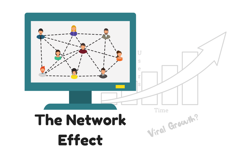 Network Effects in Crypto