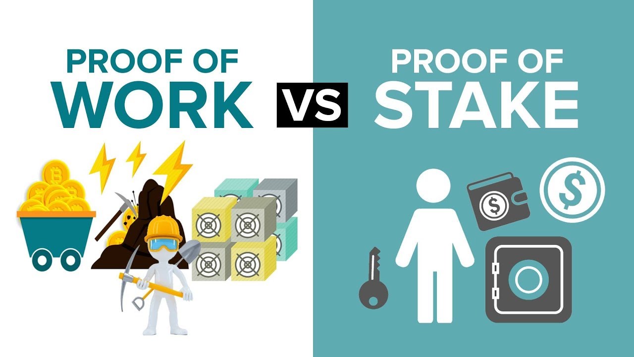 Proof of Work vs Proof of Stake