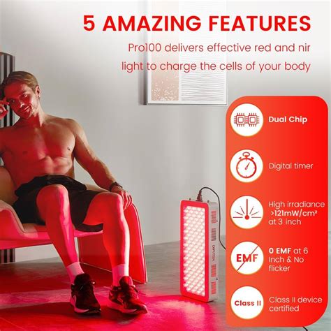 Emerging Wellness Tech