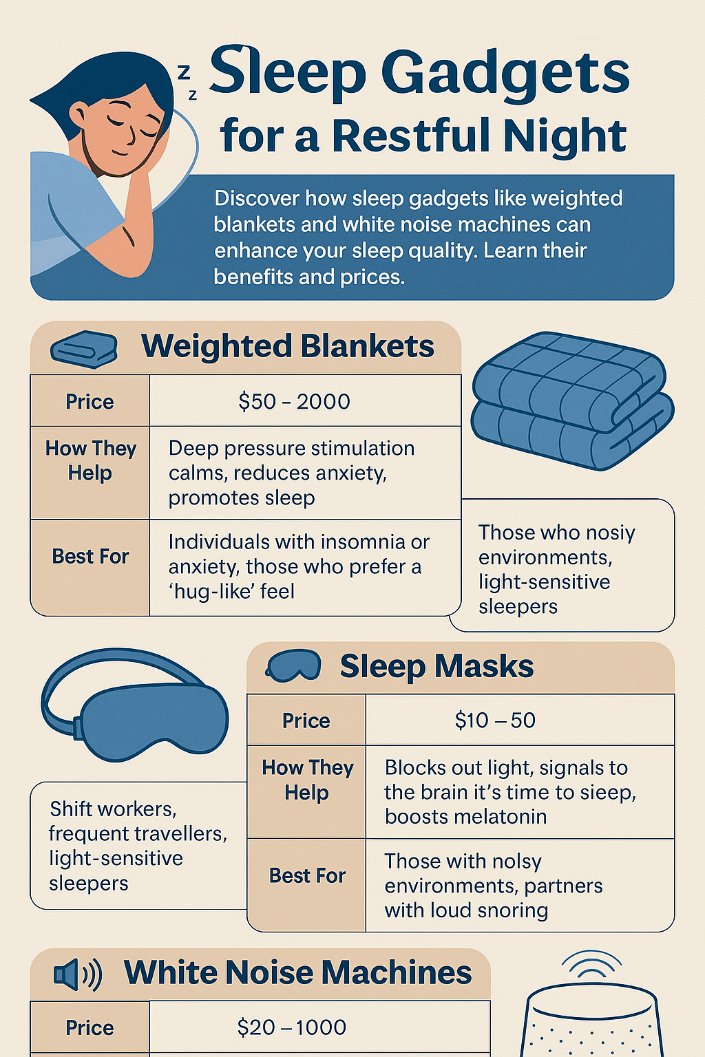 Sleep gadgets
