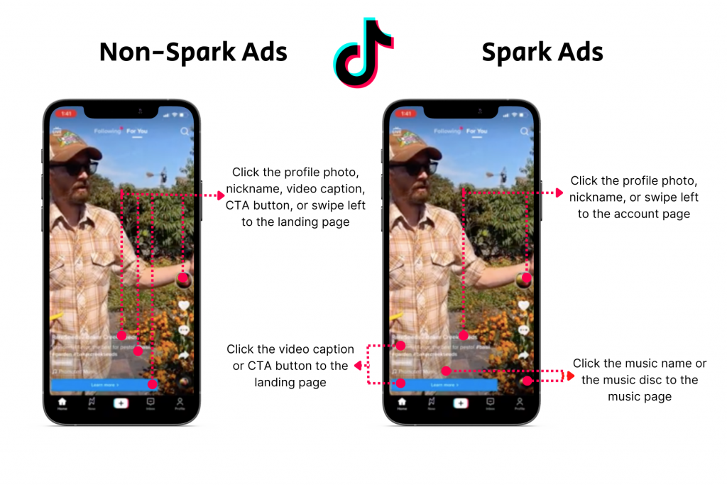 TikTok Spark Ads explained