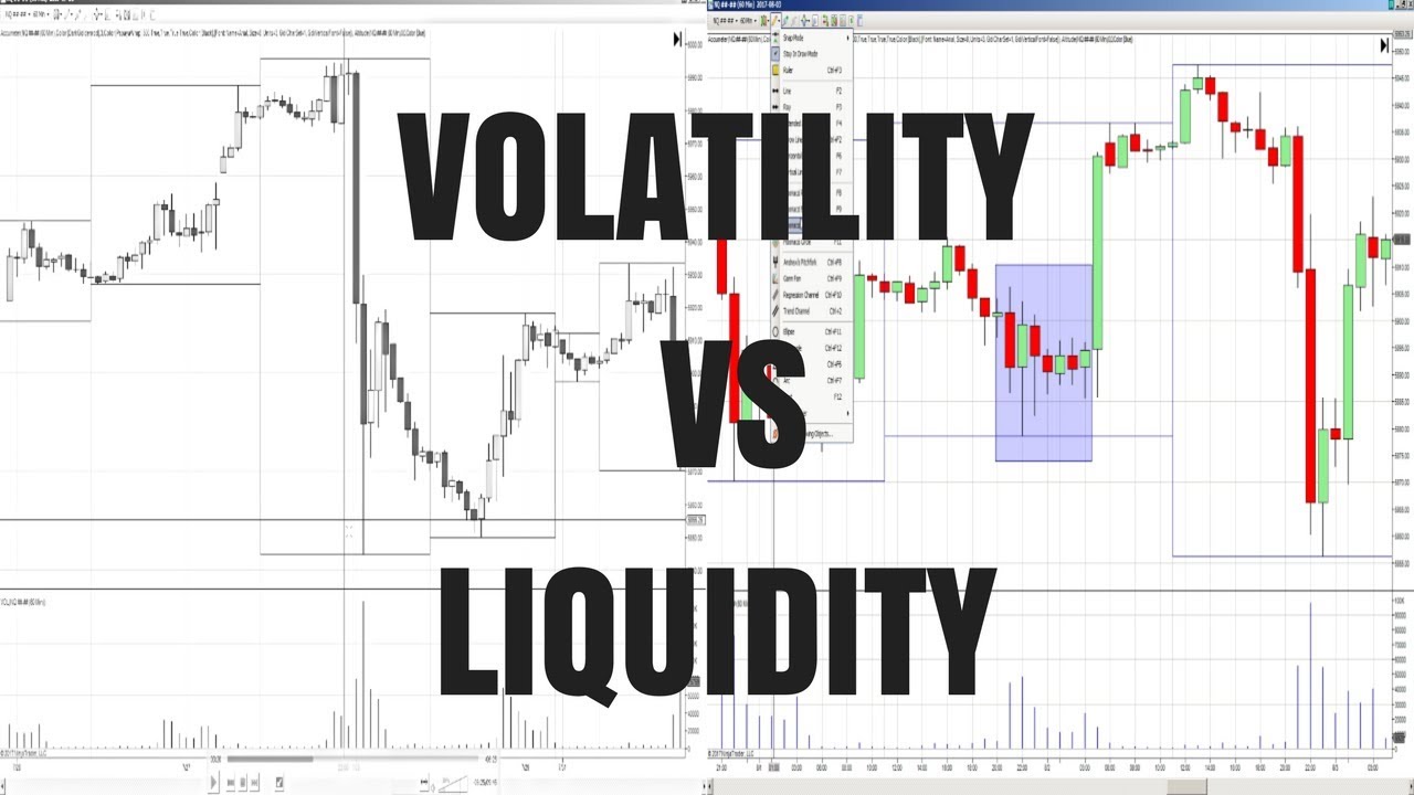 Forex Market Liquidity and Volatility: A Complete Guide